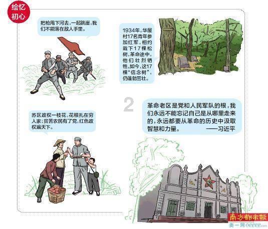 进化之地2